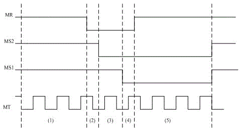 Infrared array focal plane read-out circuit