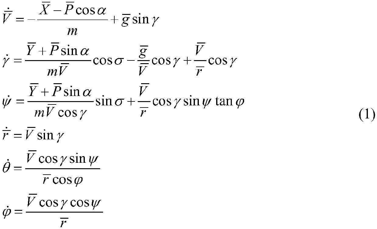 State integral gradient-repair algorithm based fast trajectory optimization method of hypersonic aerocraft