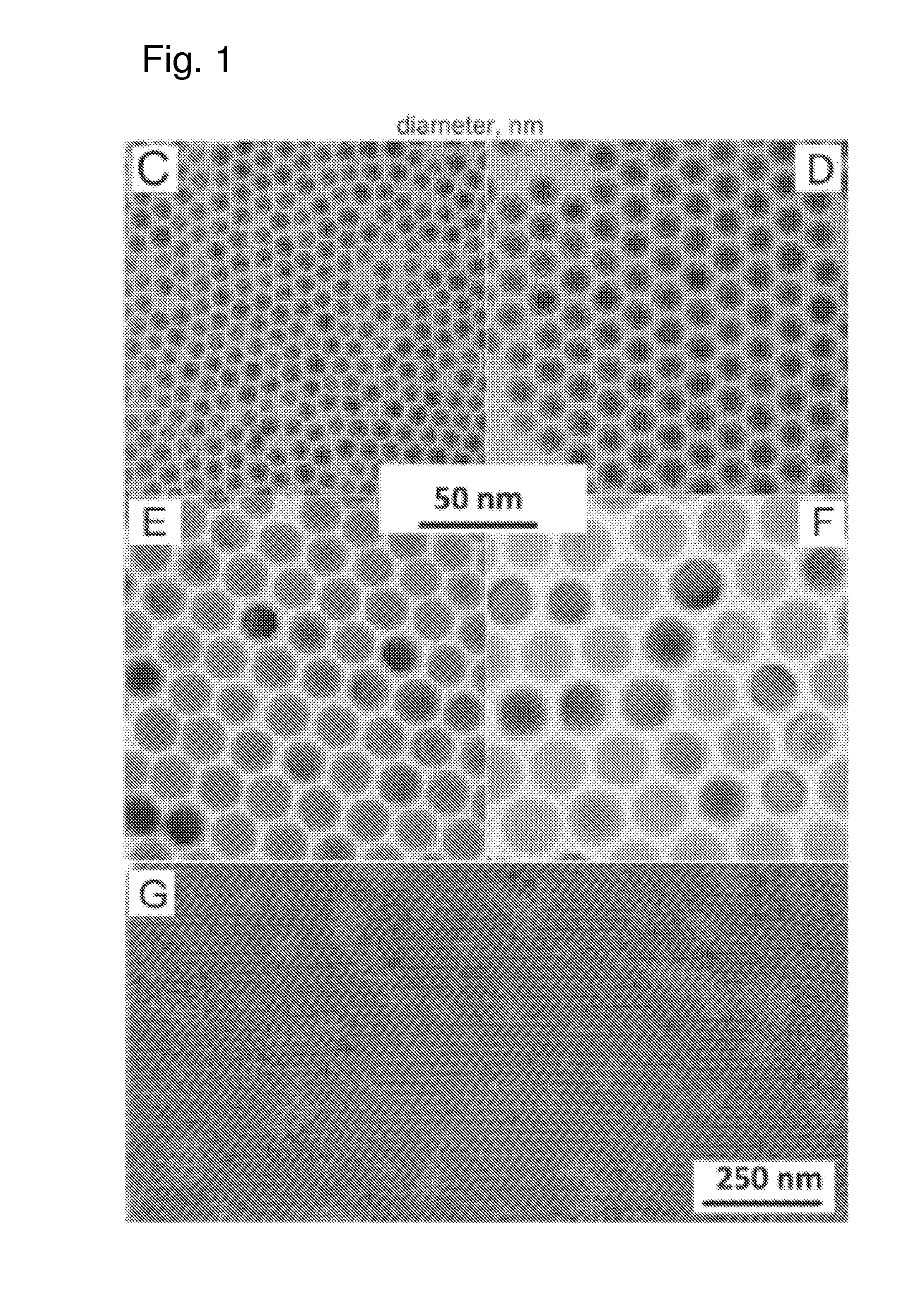 Tin based anode material for a rechargeable battery and preparation method