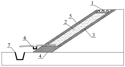 Temperature control structure suitable for roadbed and slope engineering in permafrost region