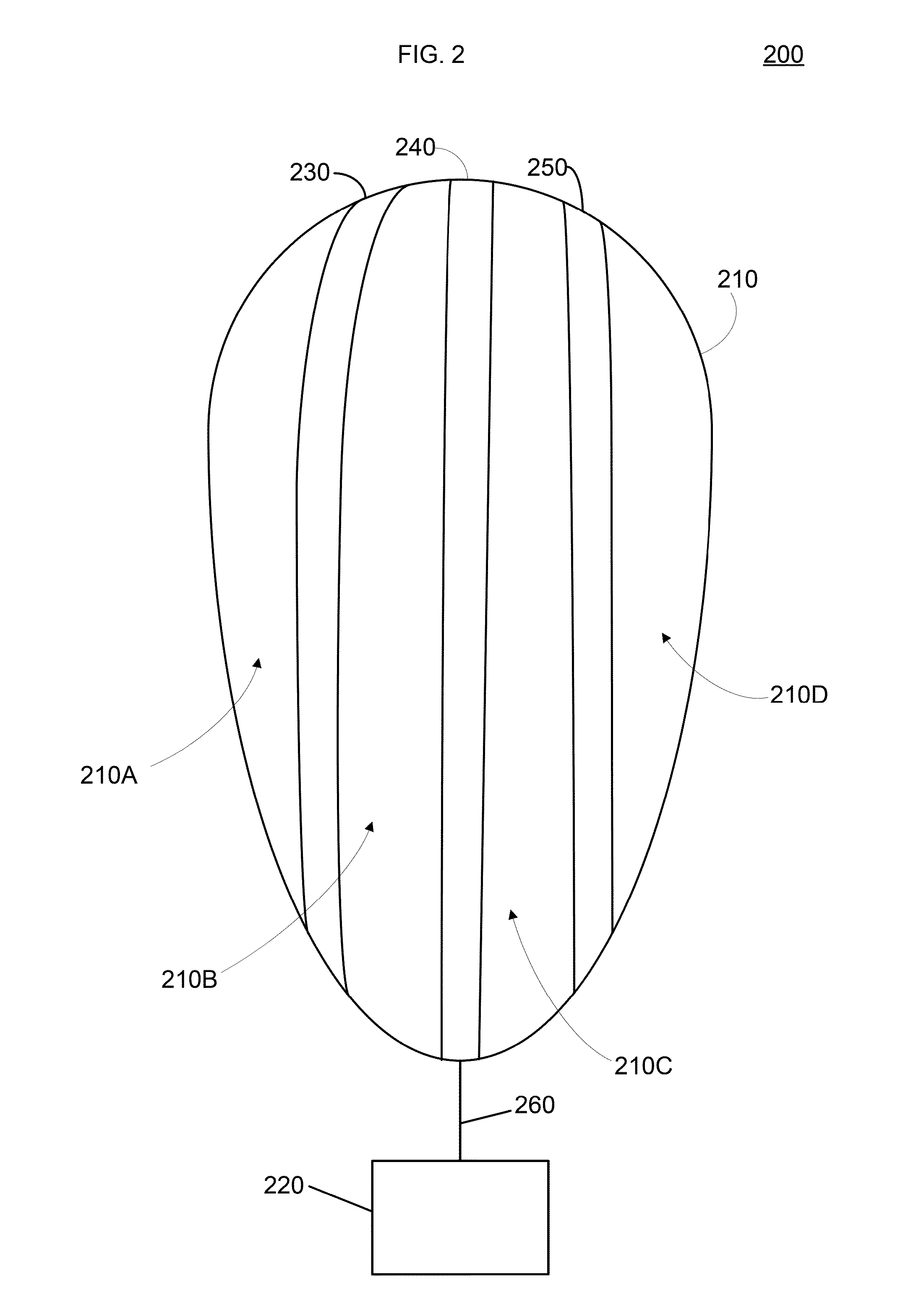 Tendon routing at envelope apex