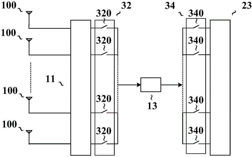 Multichannel radio receiver and transmitter of reusing analog baseband unit