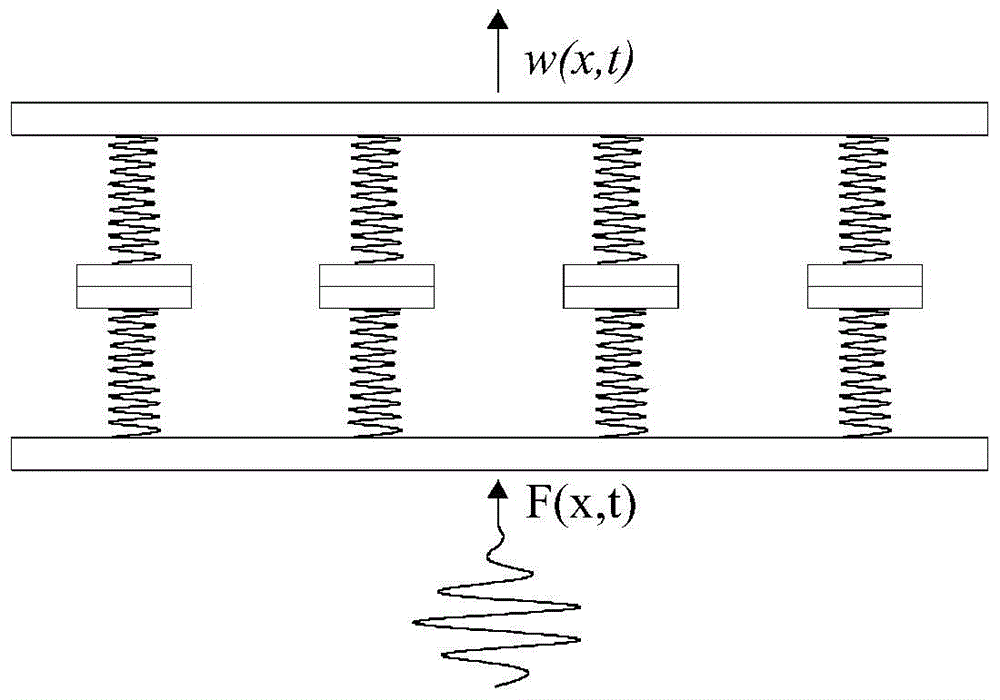 Roadway support method for preventing rock burst