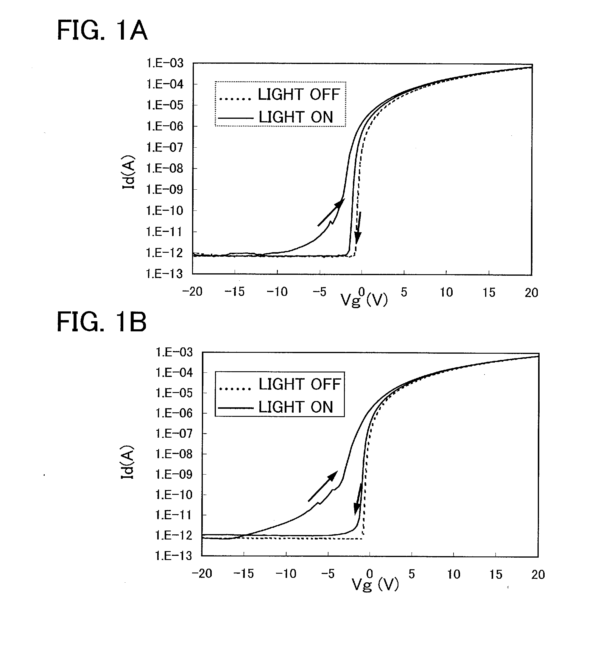 Manufacturing method and test method of semiconductor device