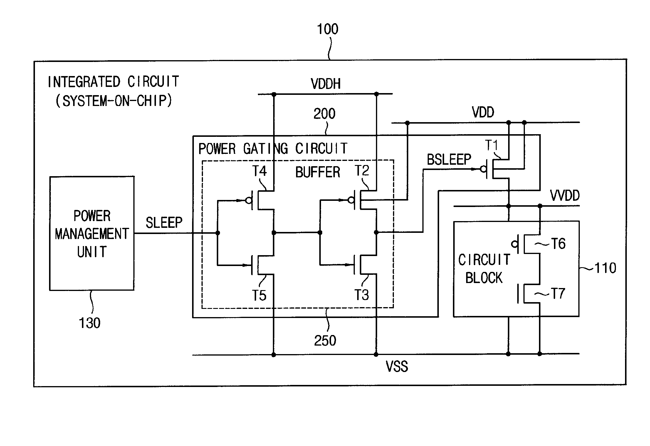 Power gating circuit and integrated circuit