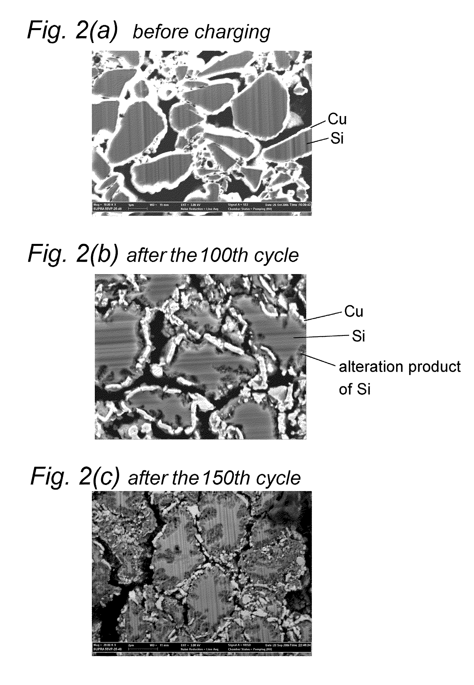 Nonaqueous secondary battery and method of producing the same