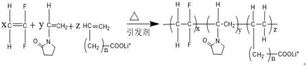 Hydrophilic lithium carbonate terpolymer and preparation method thereof