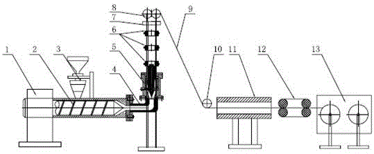 Production process of special large-pipe-diameter PE branch pipe for low-pressure drip irrigation