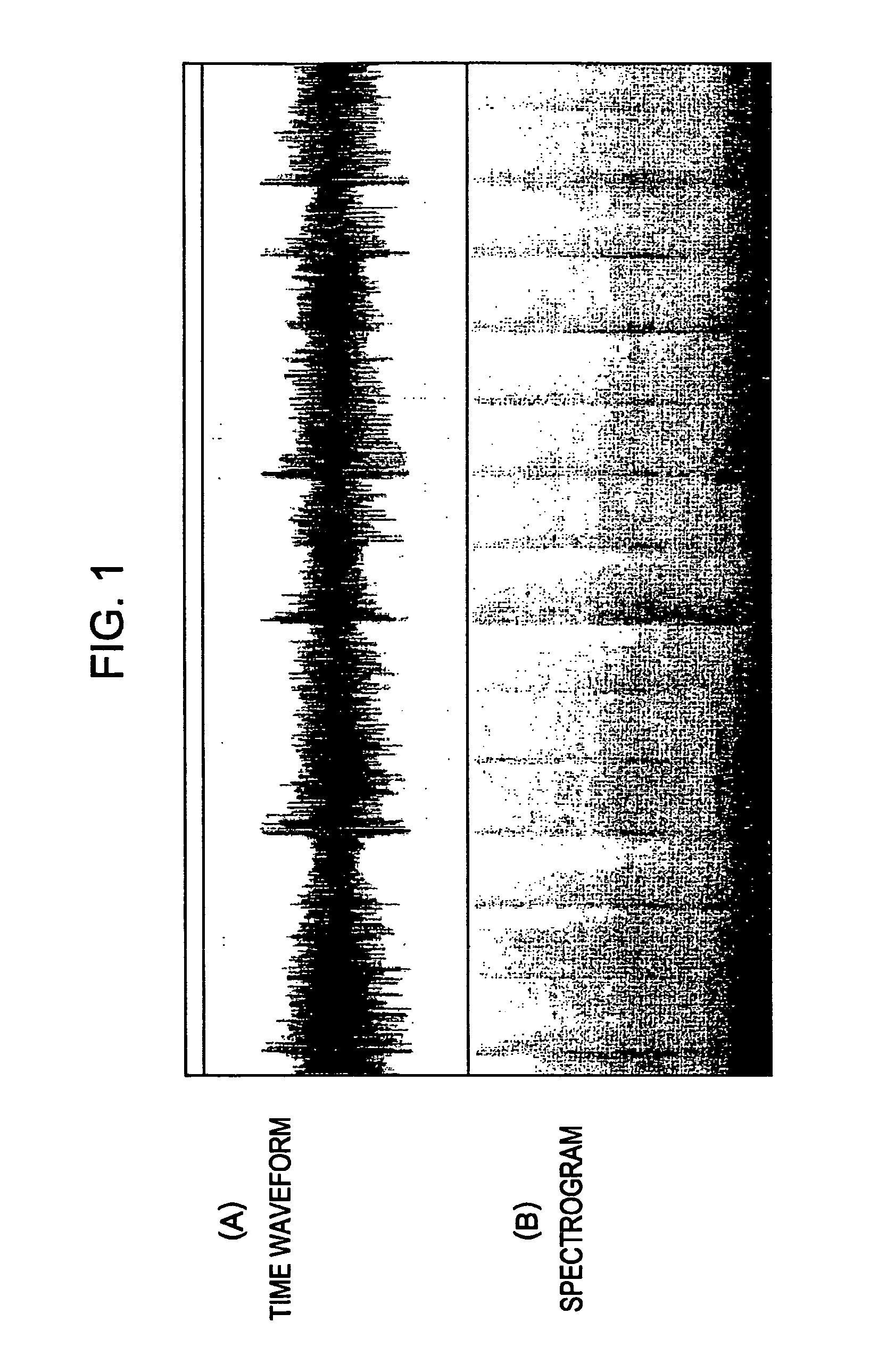 Beat extraction apparatus and method, music-synchronized image display apparatus and method, tempo value detection apparatus, rhythm tracking apparatus and method, and music-synchronized display apparatus and method