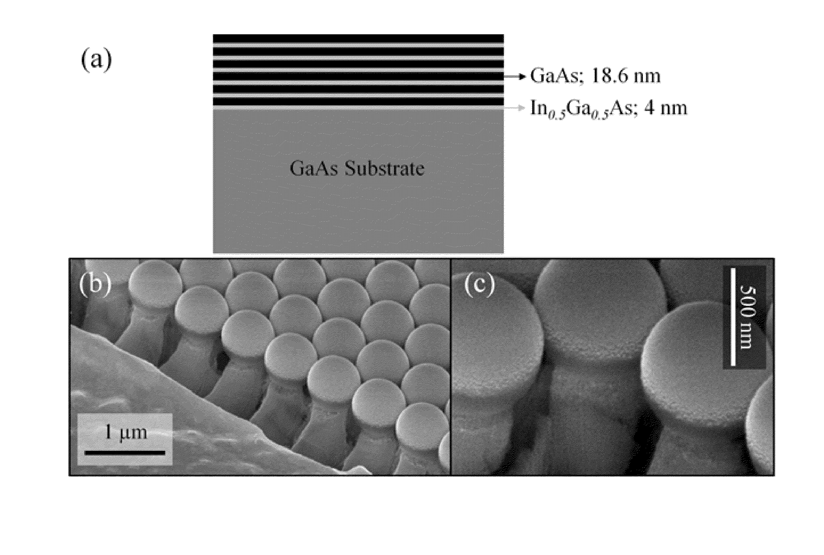 Metal assisted chemical etching to produce iii-v semiconductor nanostructures