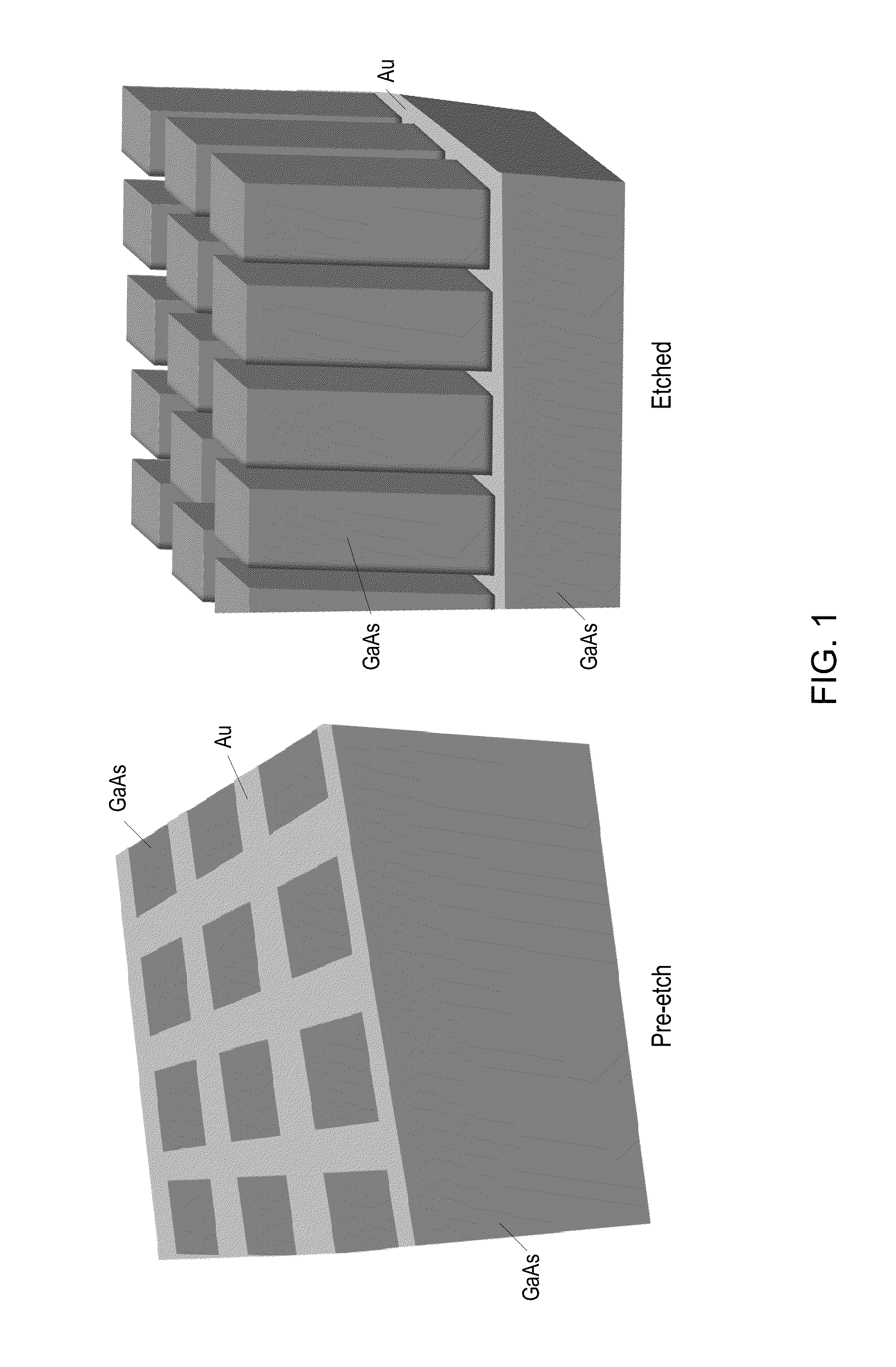 Metal assisted chemical etching to produce iii-v semiconductor nanostructures