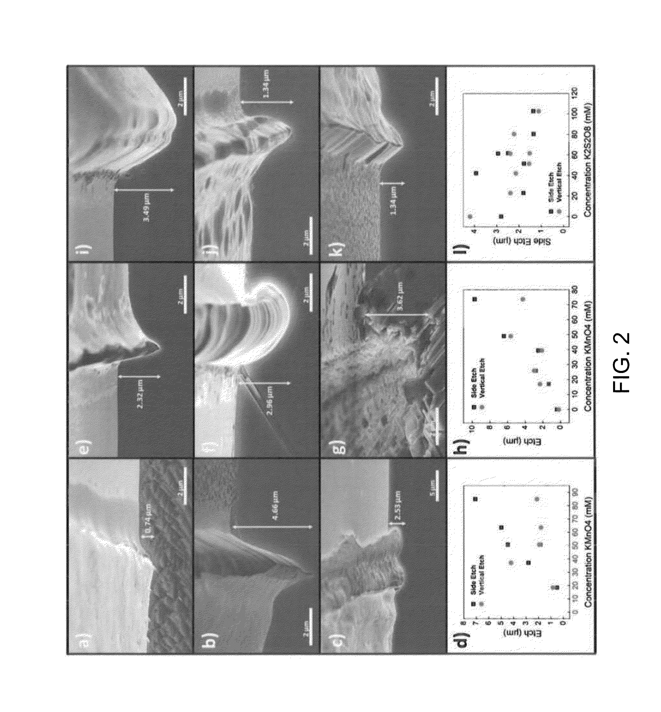 Metal assisted chemical etching to produce iii-v semiconductor nanostructures