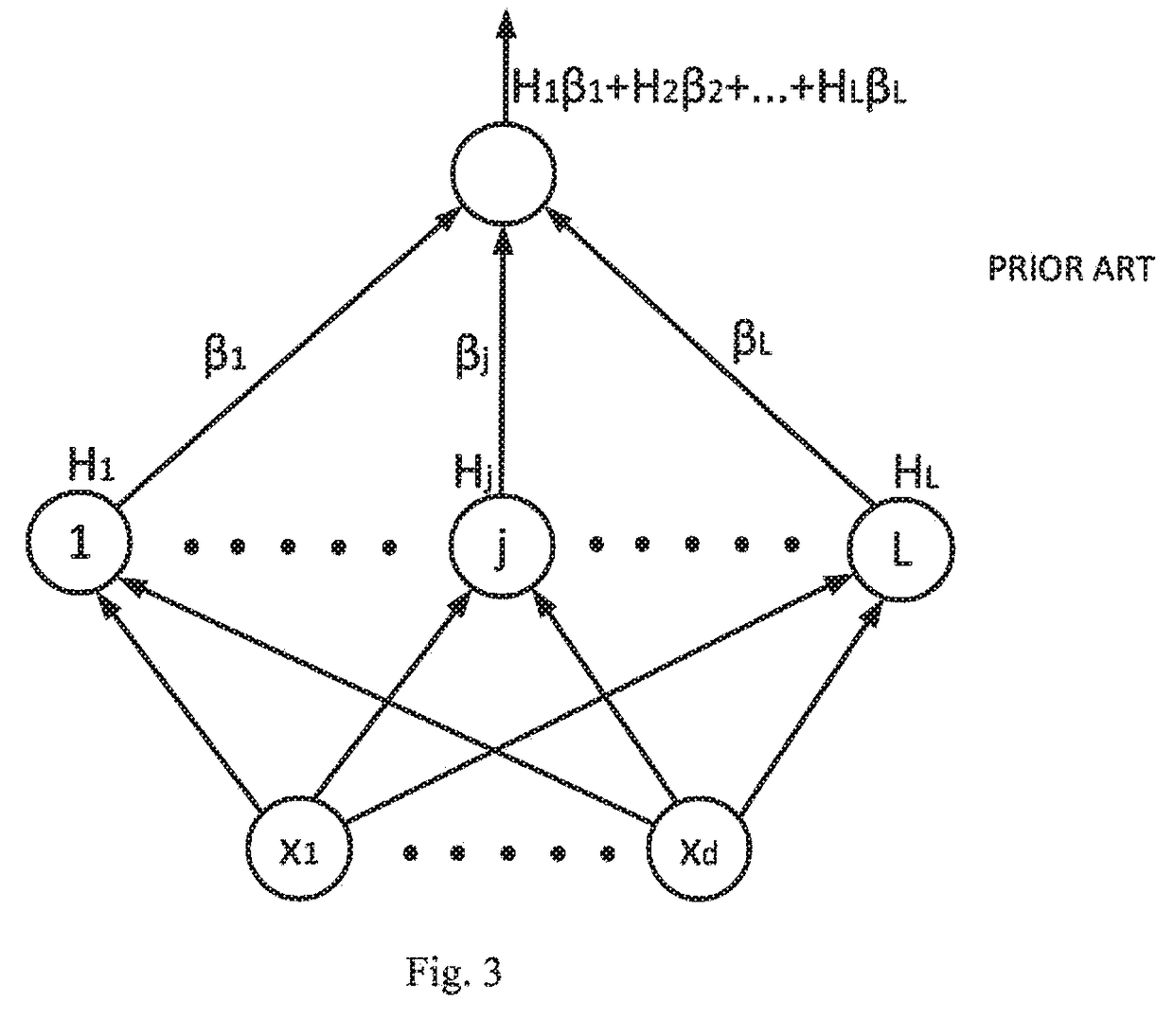 Computer system incorporating an adaptive model and methods for training the adaptive model