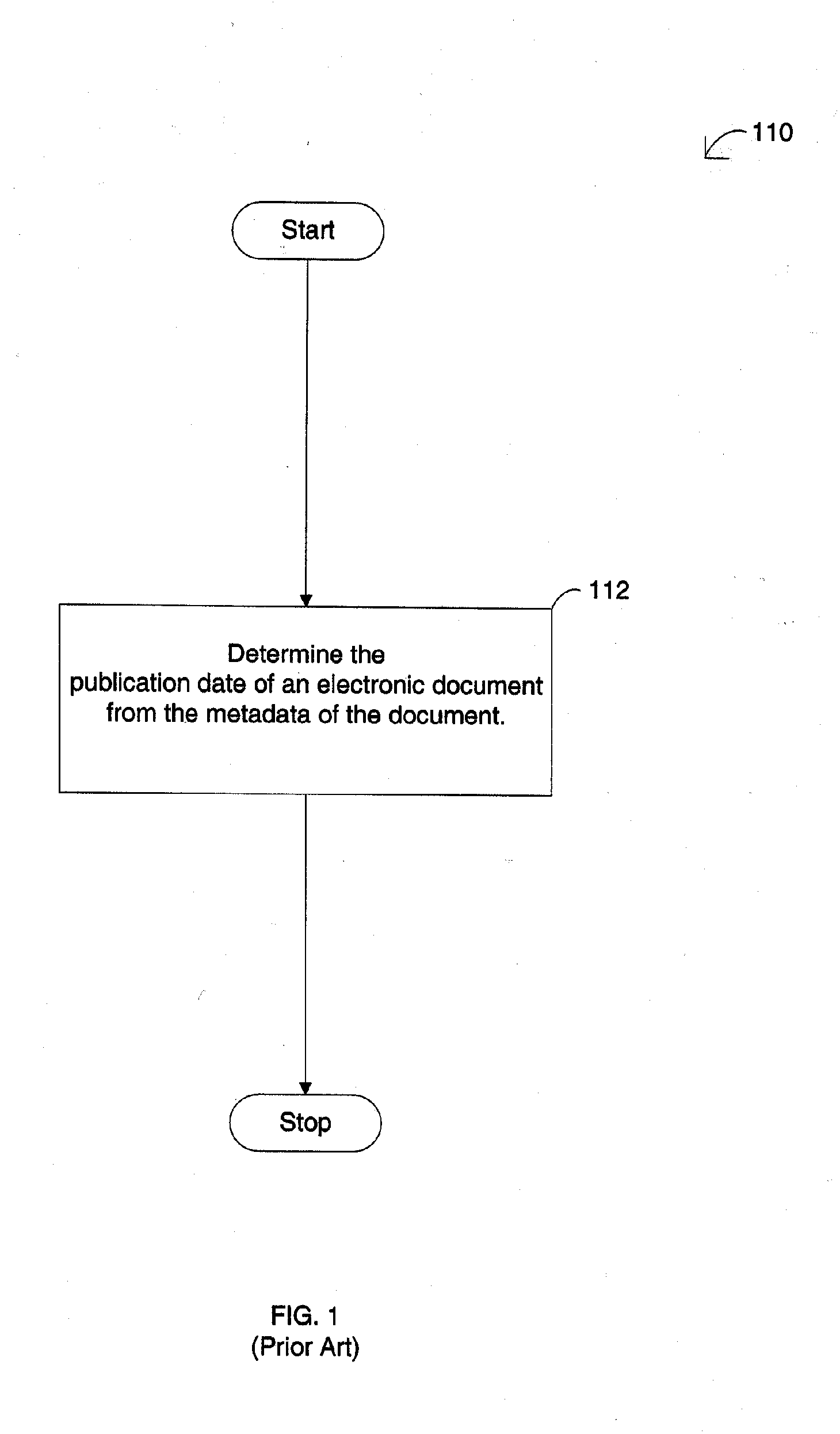 Assigning a publication date for at least one electronic document