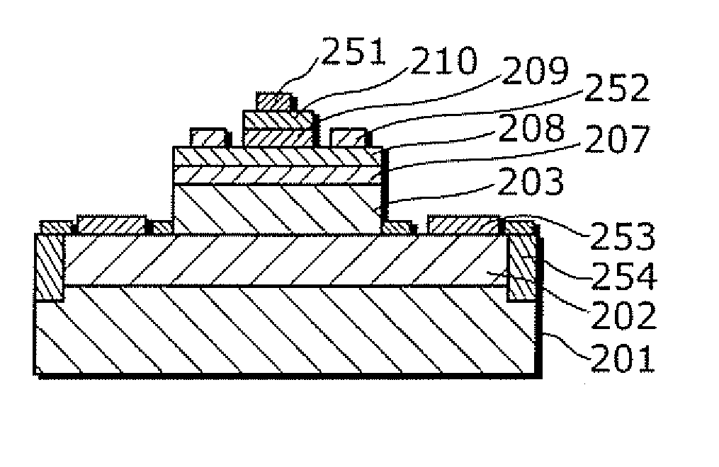 Heterojunction bipolar transistor and manufacturing method thereof