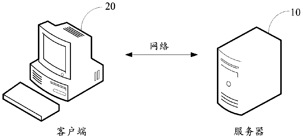 Streaming media data transmission method, streaming media data receiving method and electronic equipment