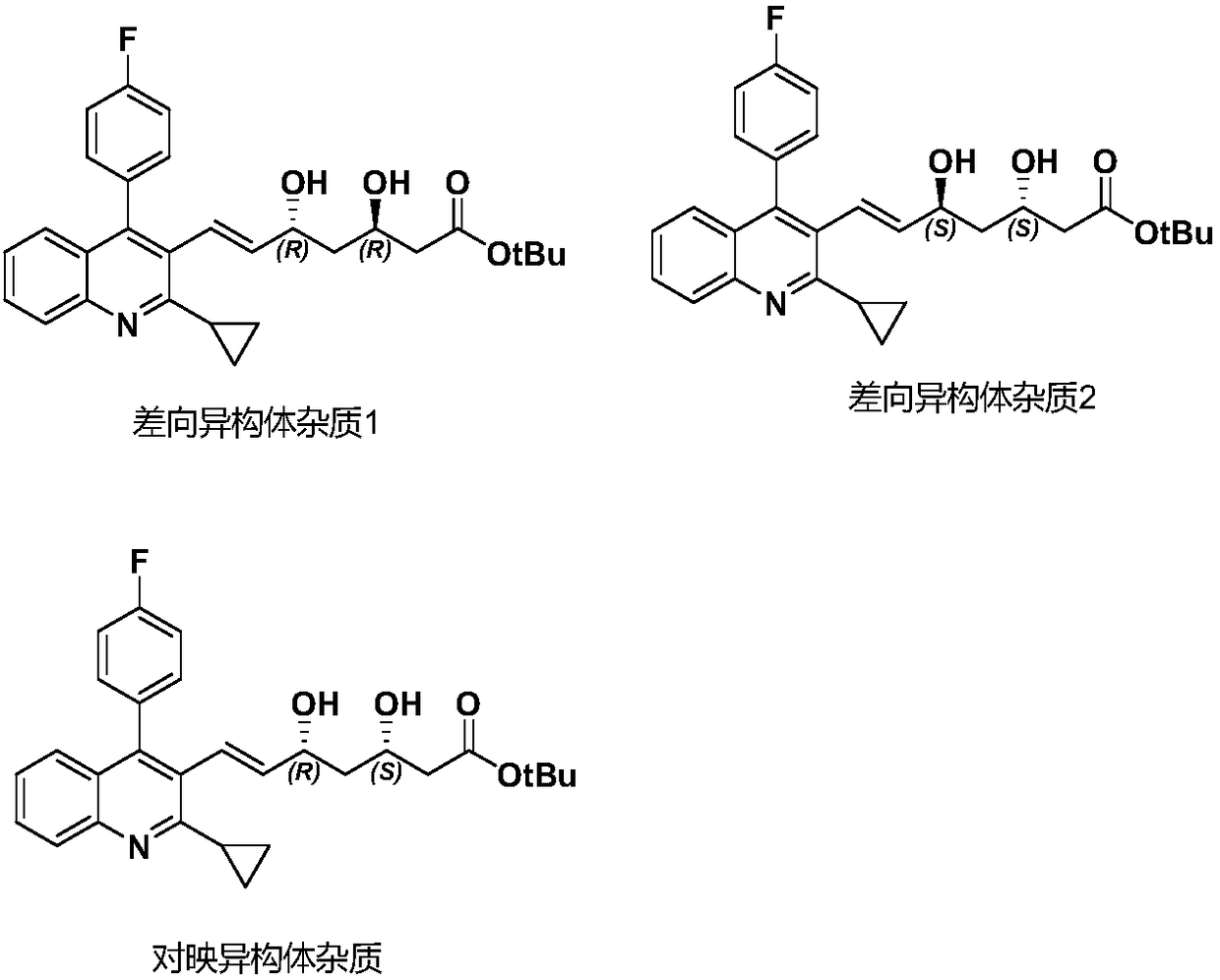 Refining method of pitavastatin tert-butyl ester