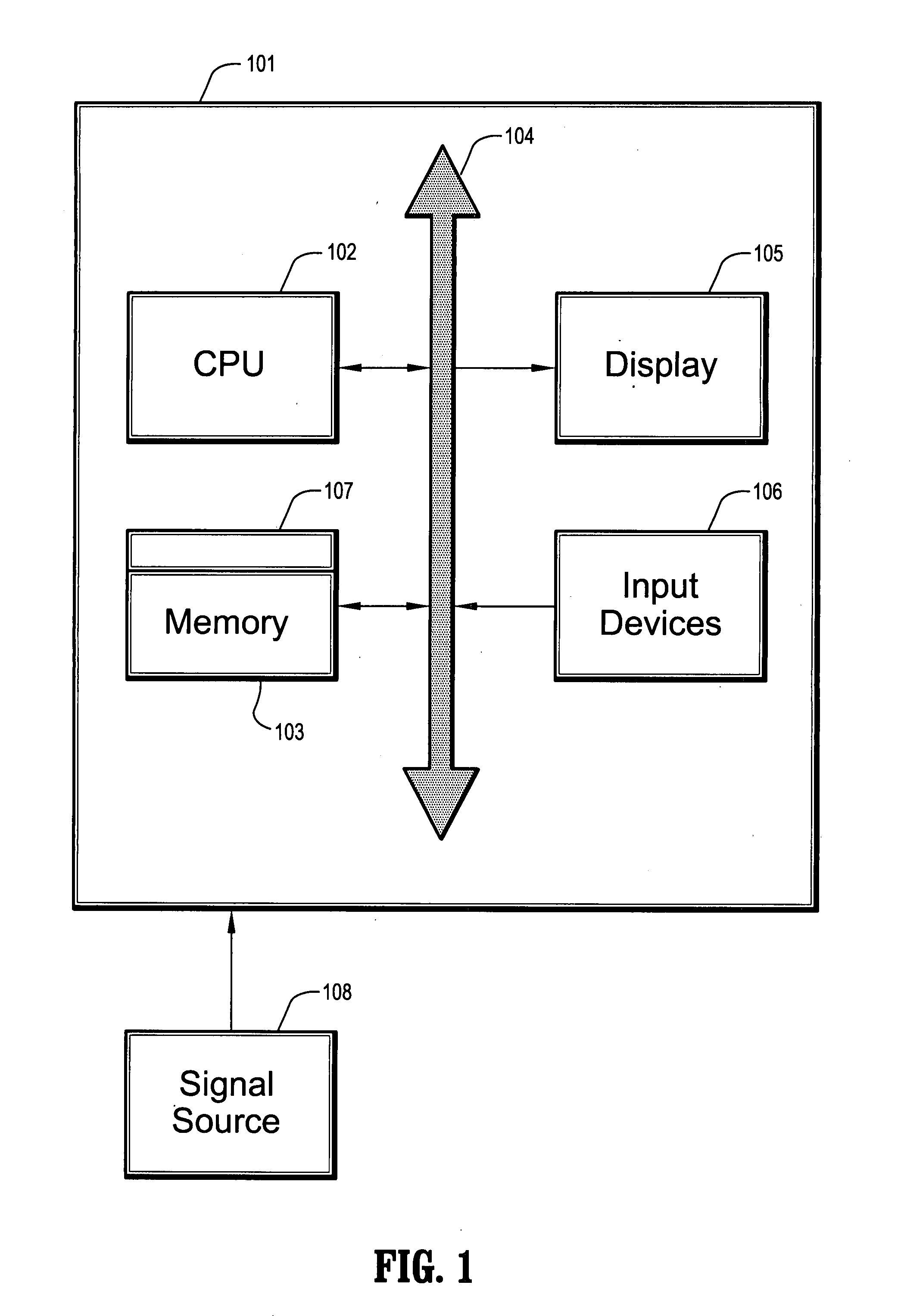 User interactive level set methods for image segmentation