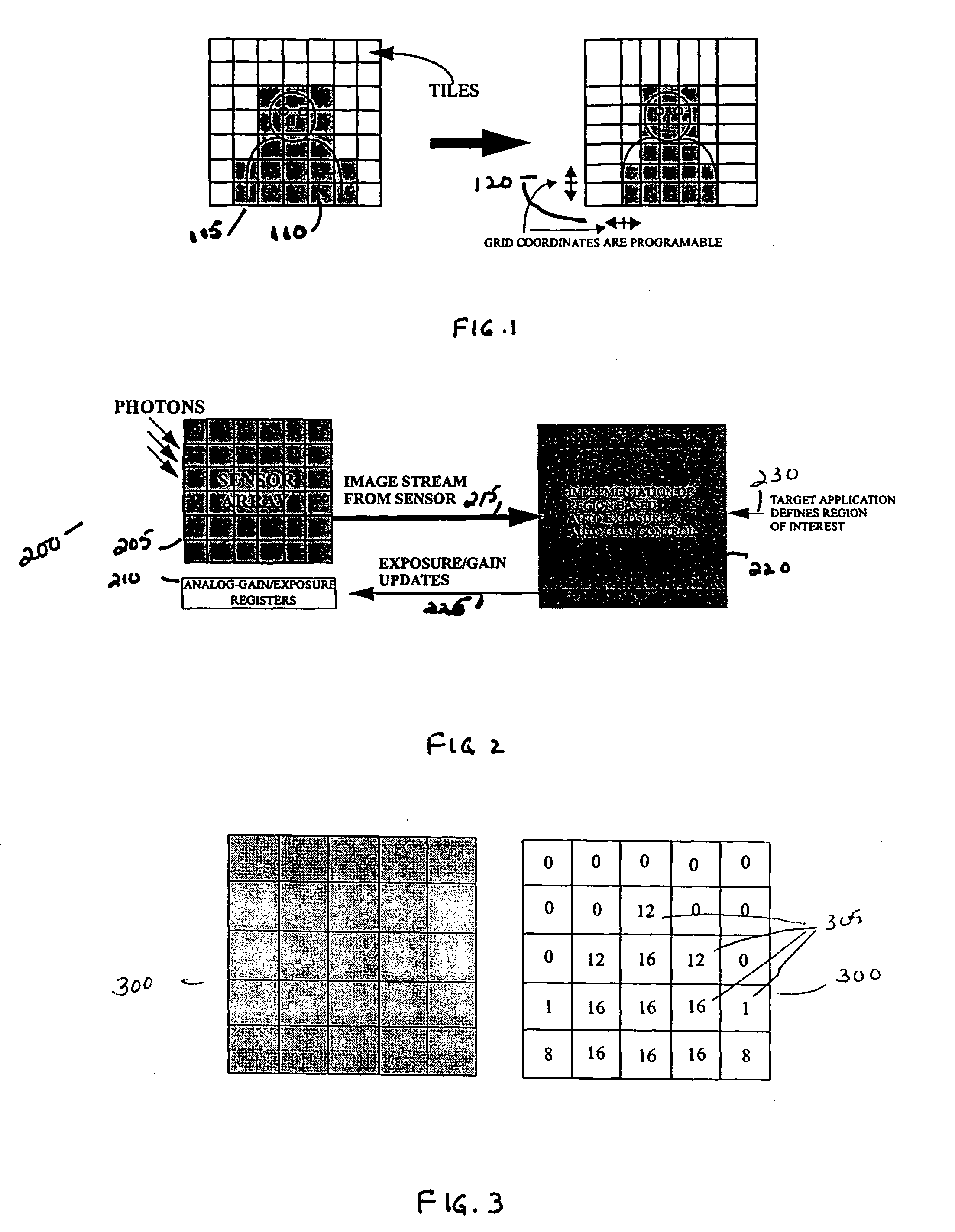 Region-based auto gain control and auto exposure control method and apparatus