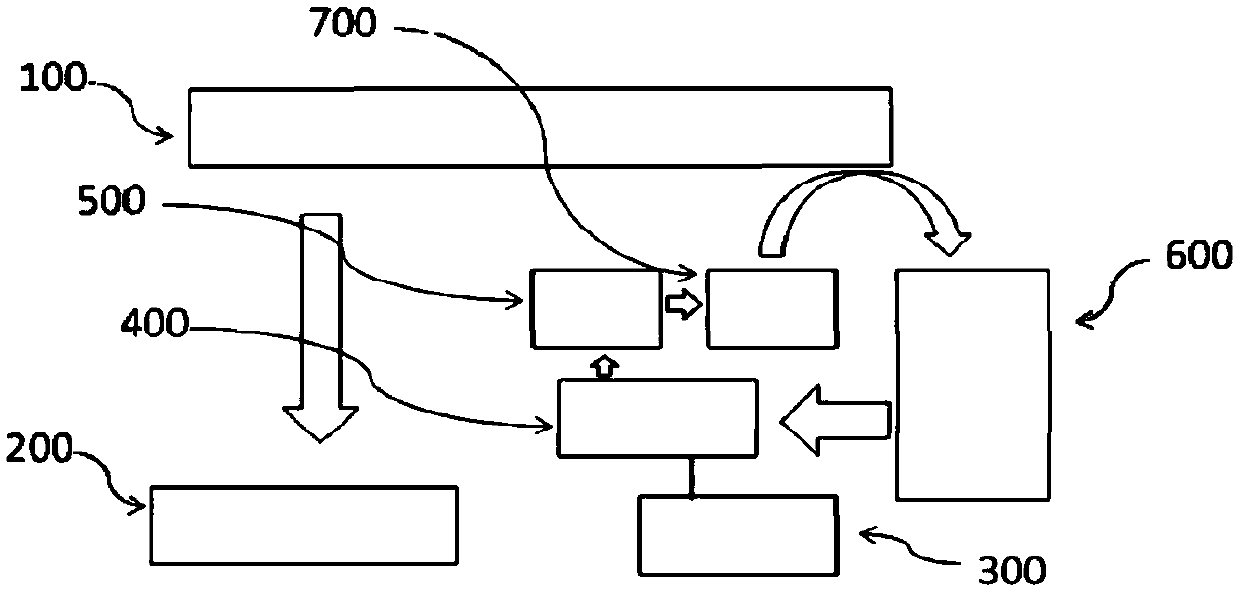 Air Pre-filter and Air Filtration System for Engine