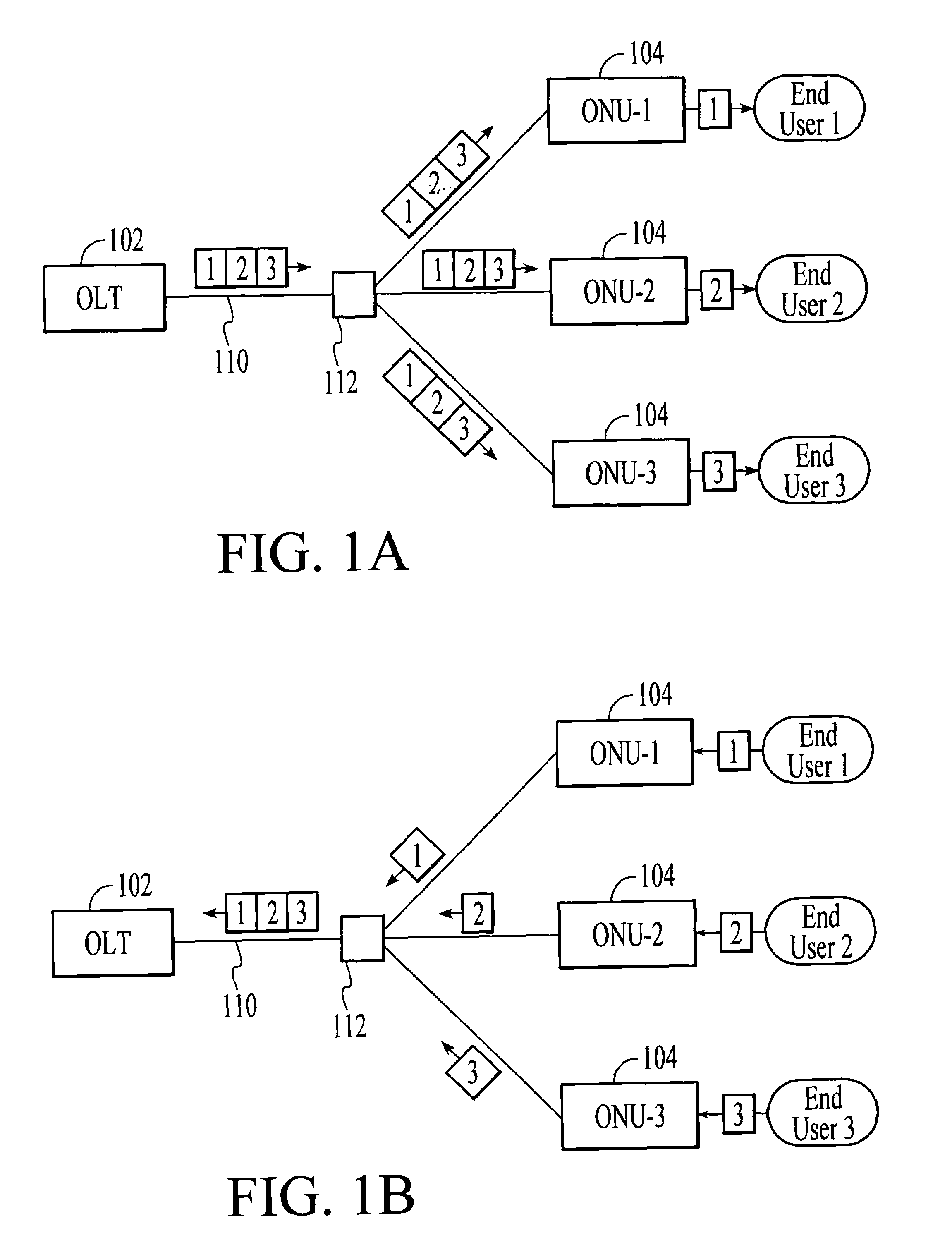 Point-to-multipoint passive optical network that utilizes variable-length packets