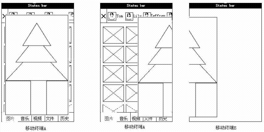 Method for file transmission between mobile terminals and mobile terminal