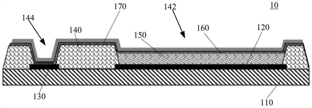 Electroluminescence device and its manufacturing method and application