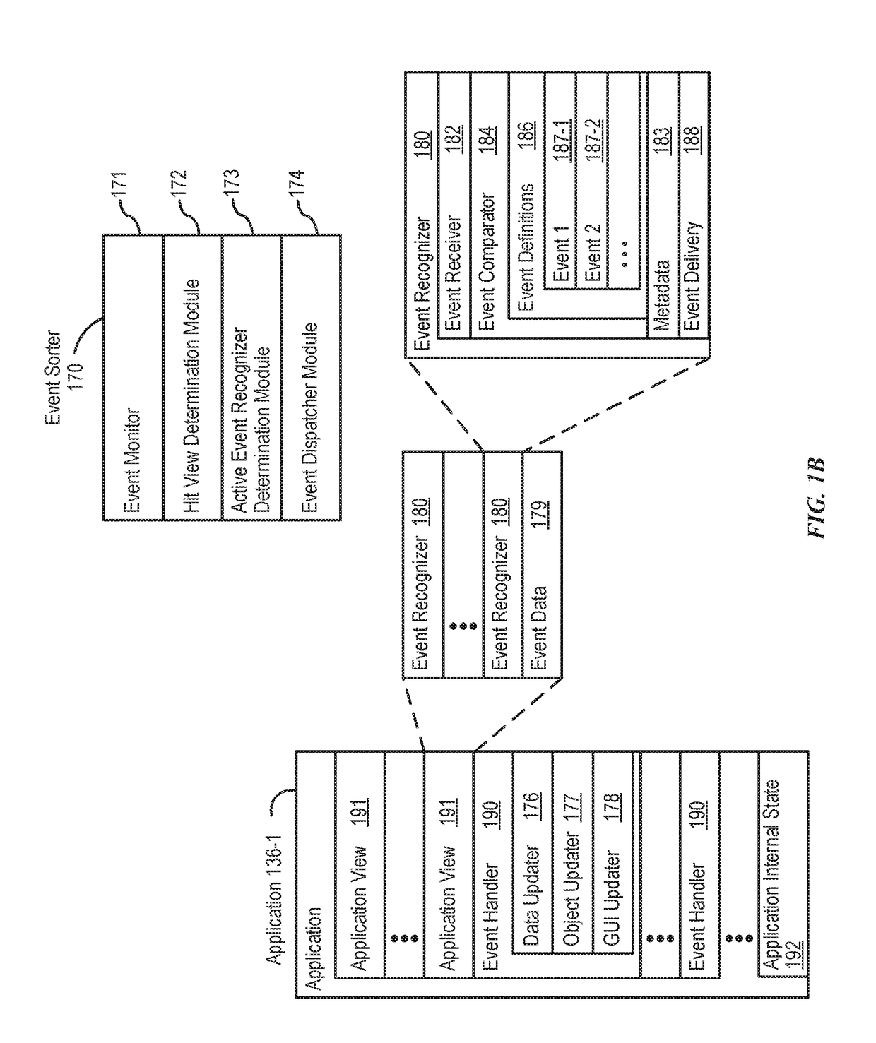 Operational safety mode