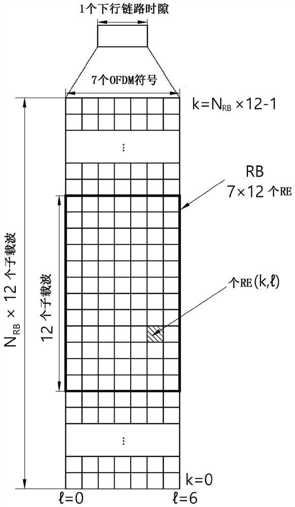 Method and device for configuring nr control channel in wireless communication system