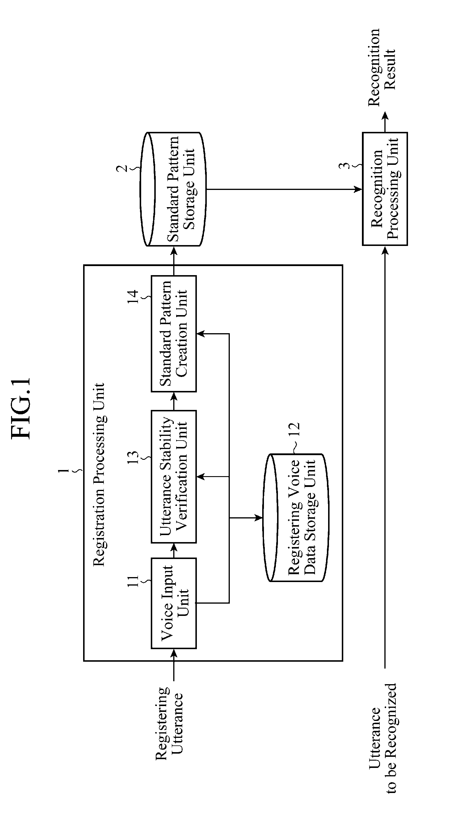 Voice recognition system