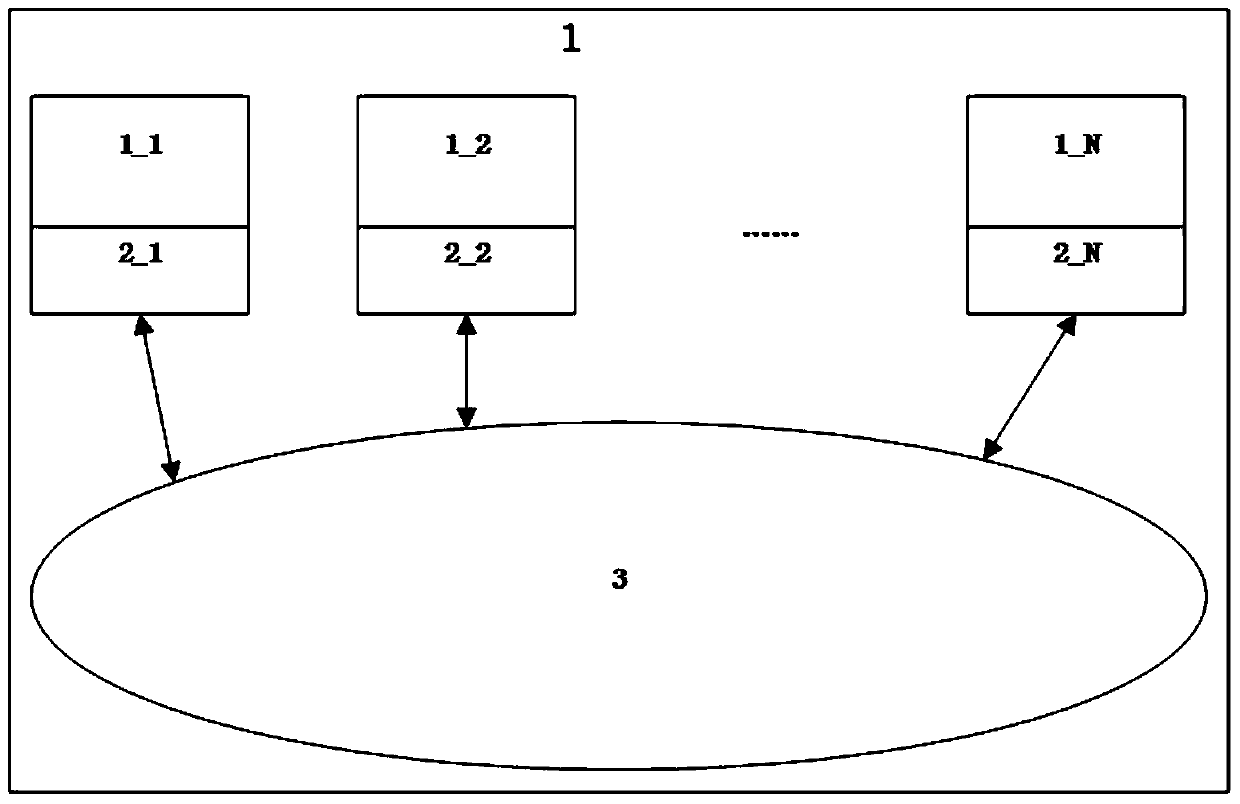 Method for storing special function data by using last-level hybrid cache