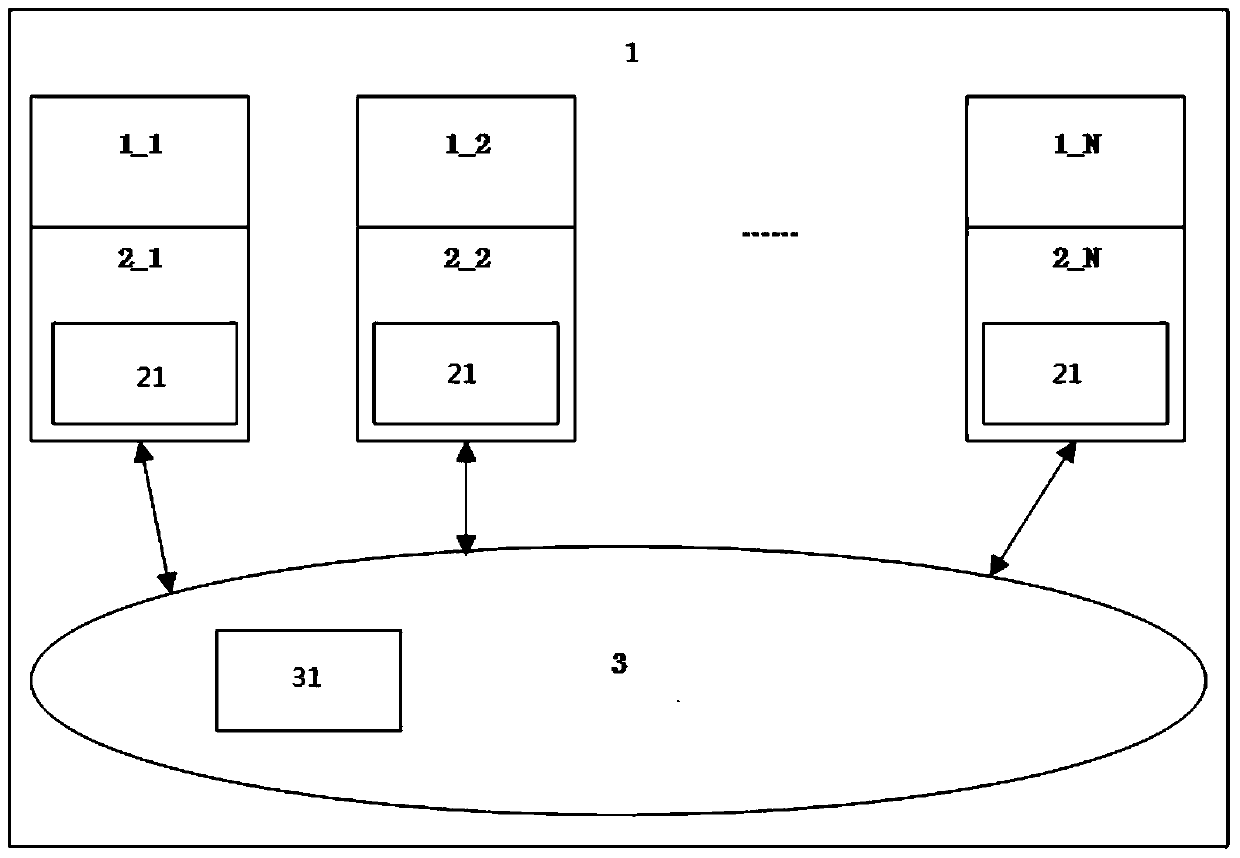 Method for storing special function data by using last-level hybrid cache