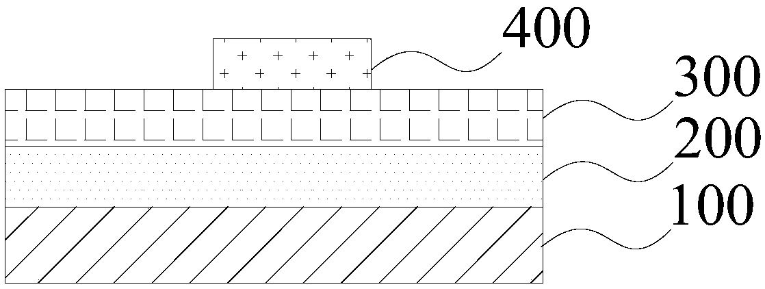 Thermocouple, preparation method thereof, and electric appliance