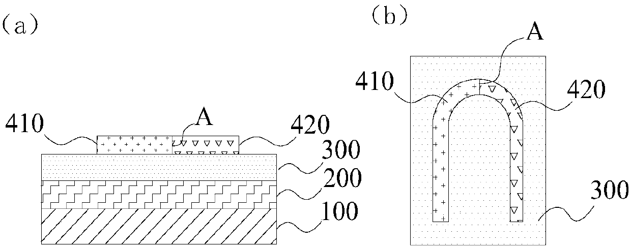 Thermocouple, preparation method thereof, and electric appliance