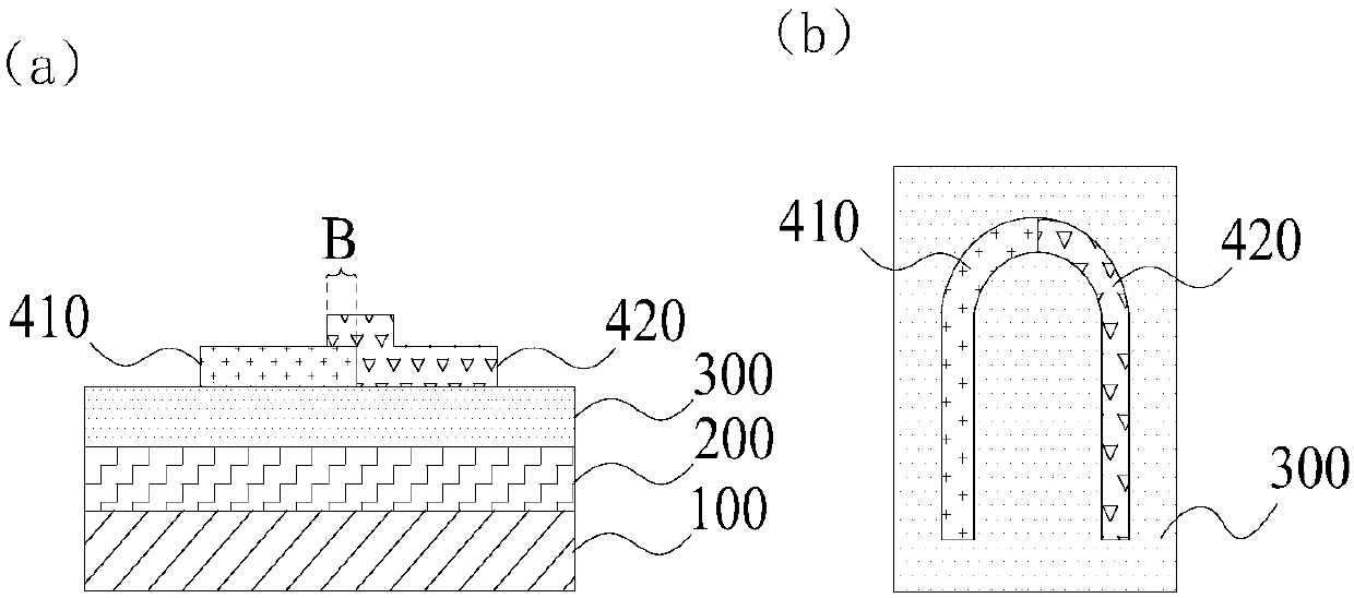 Thermocouple, preparation method thereof, and electric appliance