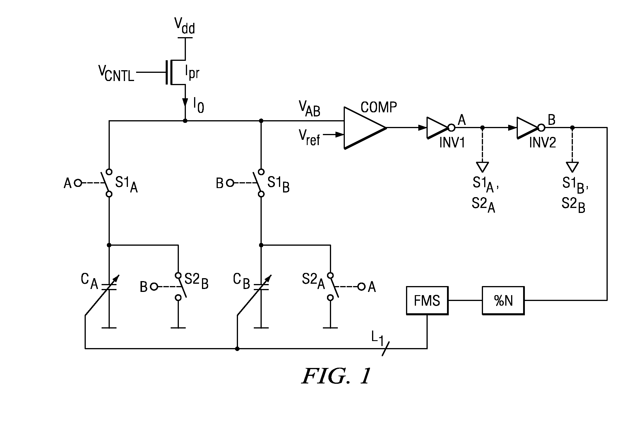 Digital Controlled Oscillator