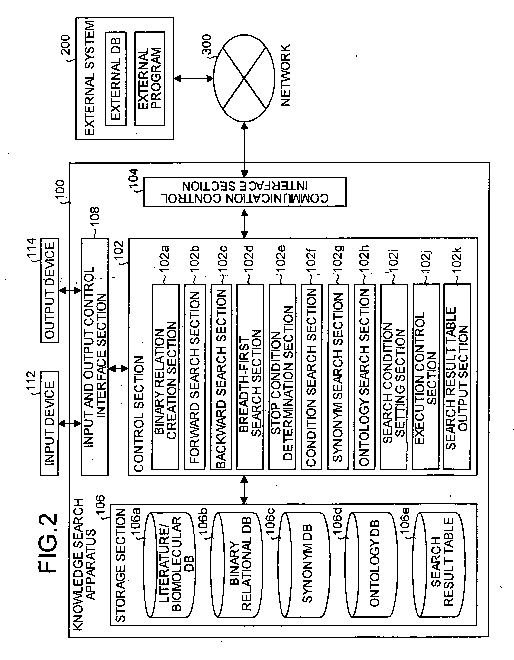 Knowledge search apparatus knowledge search method program and recording medium