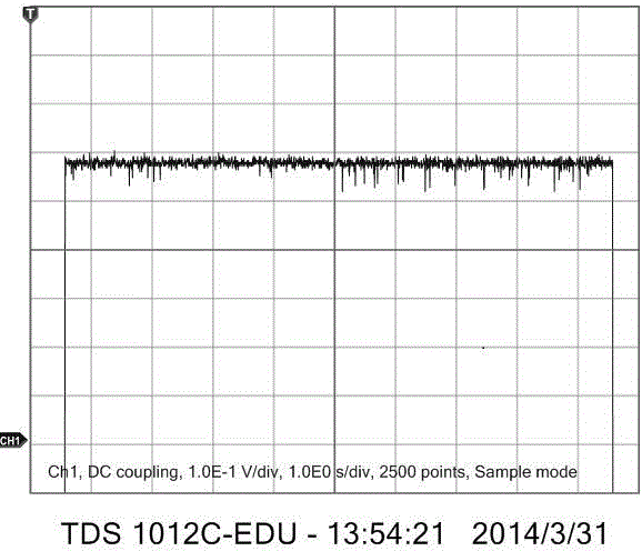 Detection and processing circuit for biological weak signal