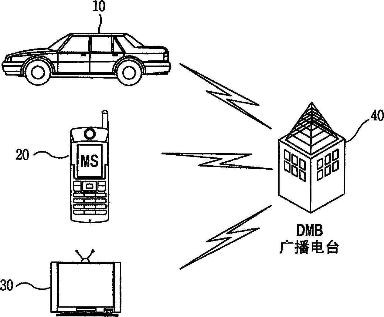 Performance improved structure and method of mobile communication terminal antenna