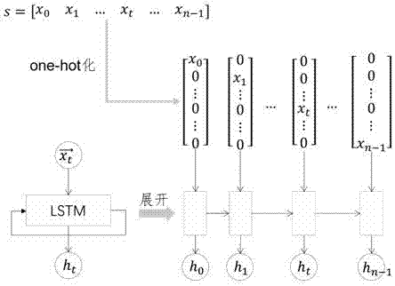 Automatic diagnosis method for electrocardiographic abnormality