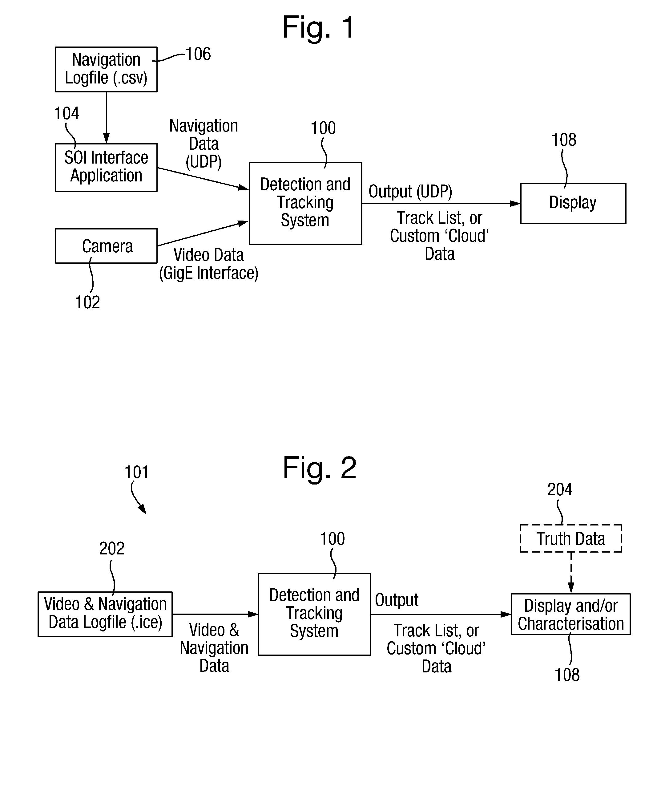 Cloud feature detection