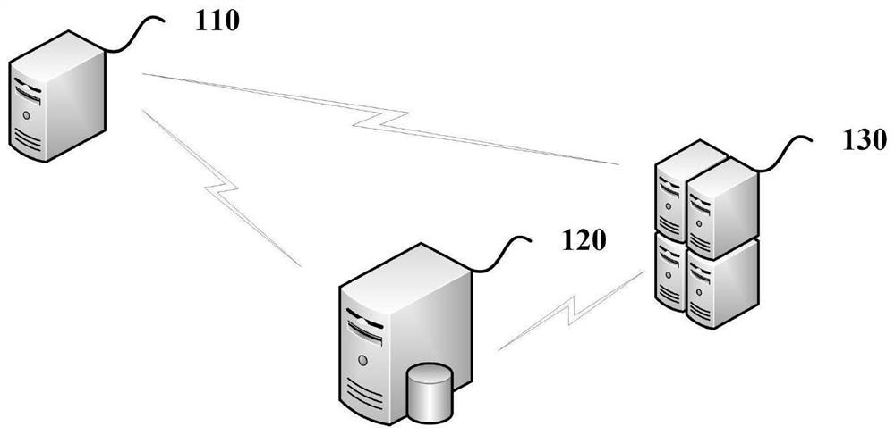 APT attack analysis method and system, and server