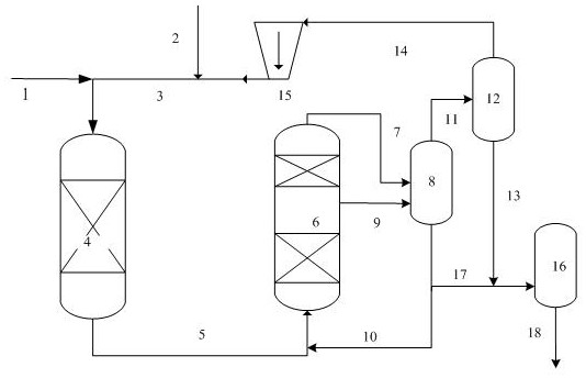 A method of producing high-octane fuel