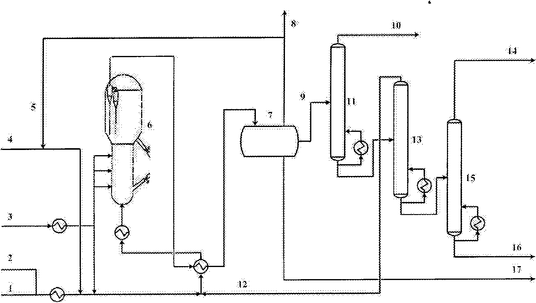 Fluidized bed method for arene methylation