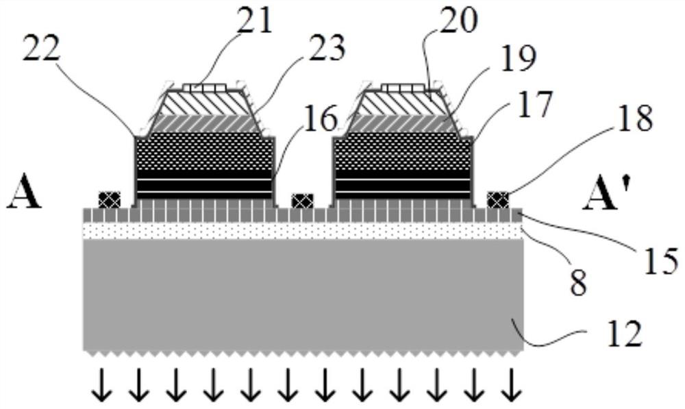 Photoelectric integrated device and preparation method