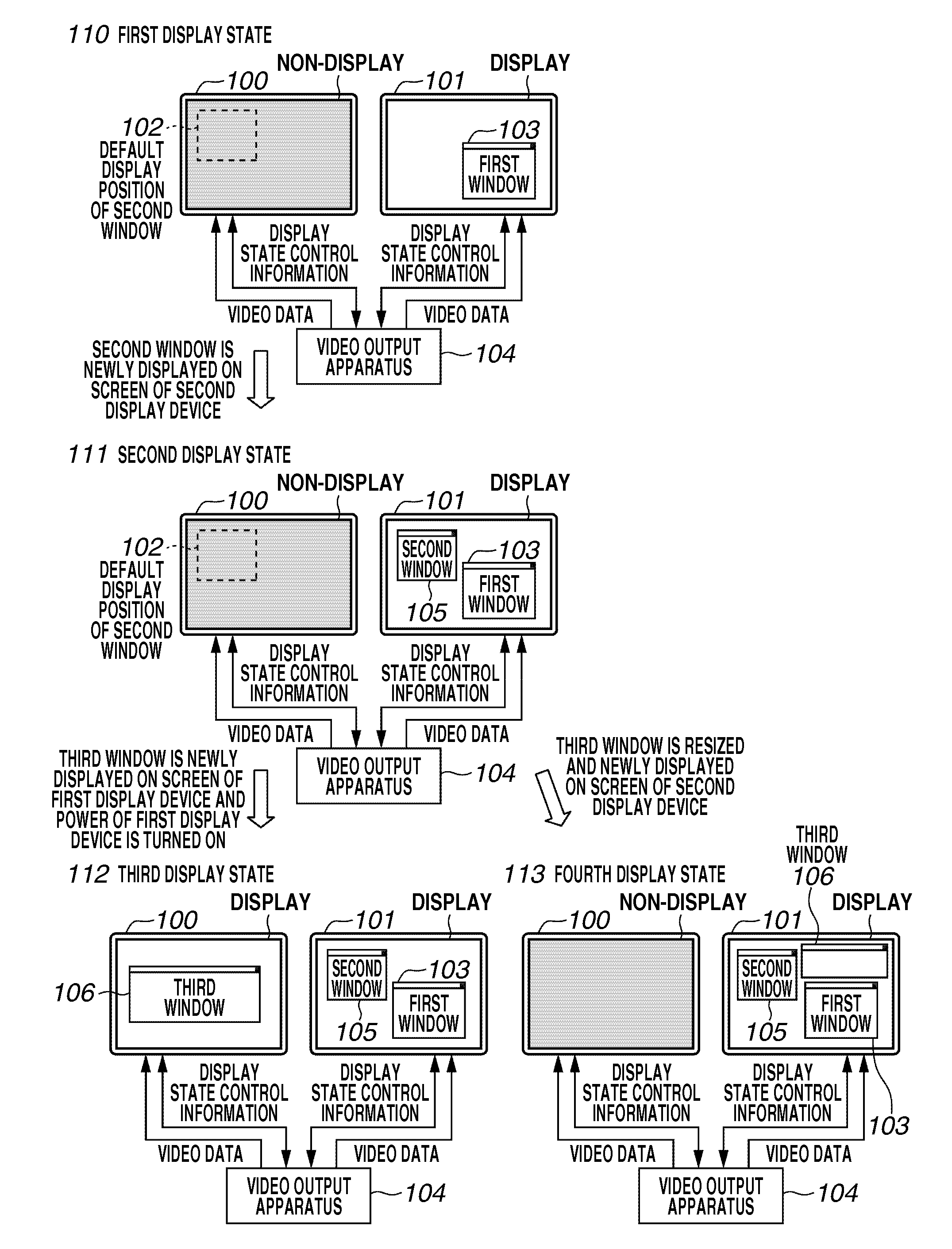 Video output apparatus and video output method