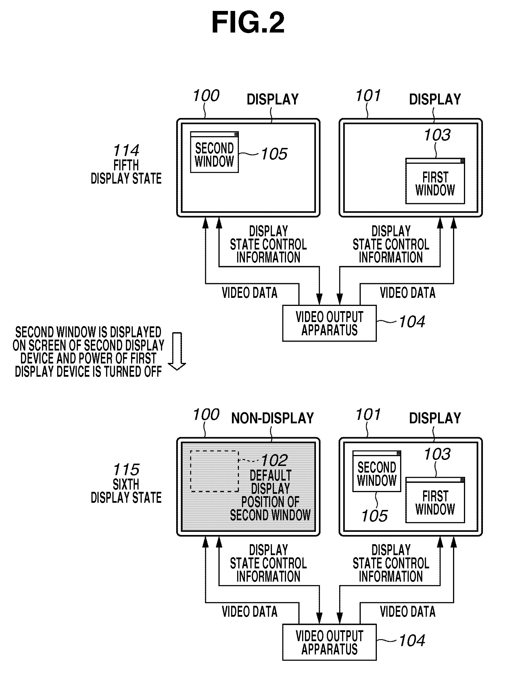 Video output apparatus and video output method