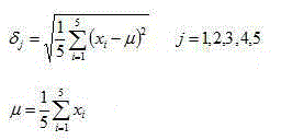 HEVC intra-frame prediction mode rapid selection method