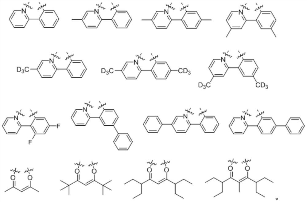 A sulfur-containing organic electrophosphorescent light-emitting material and its application