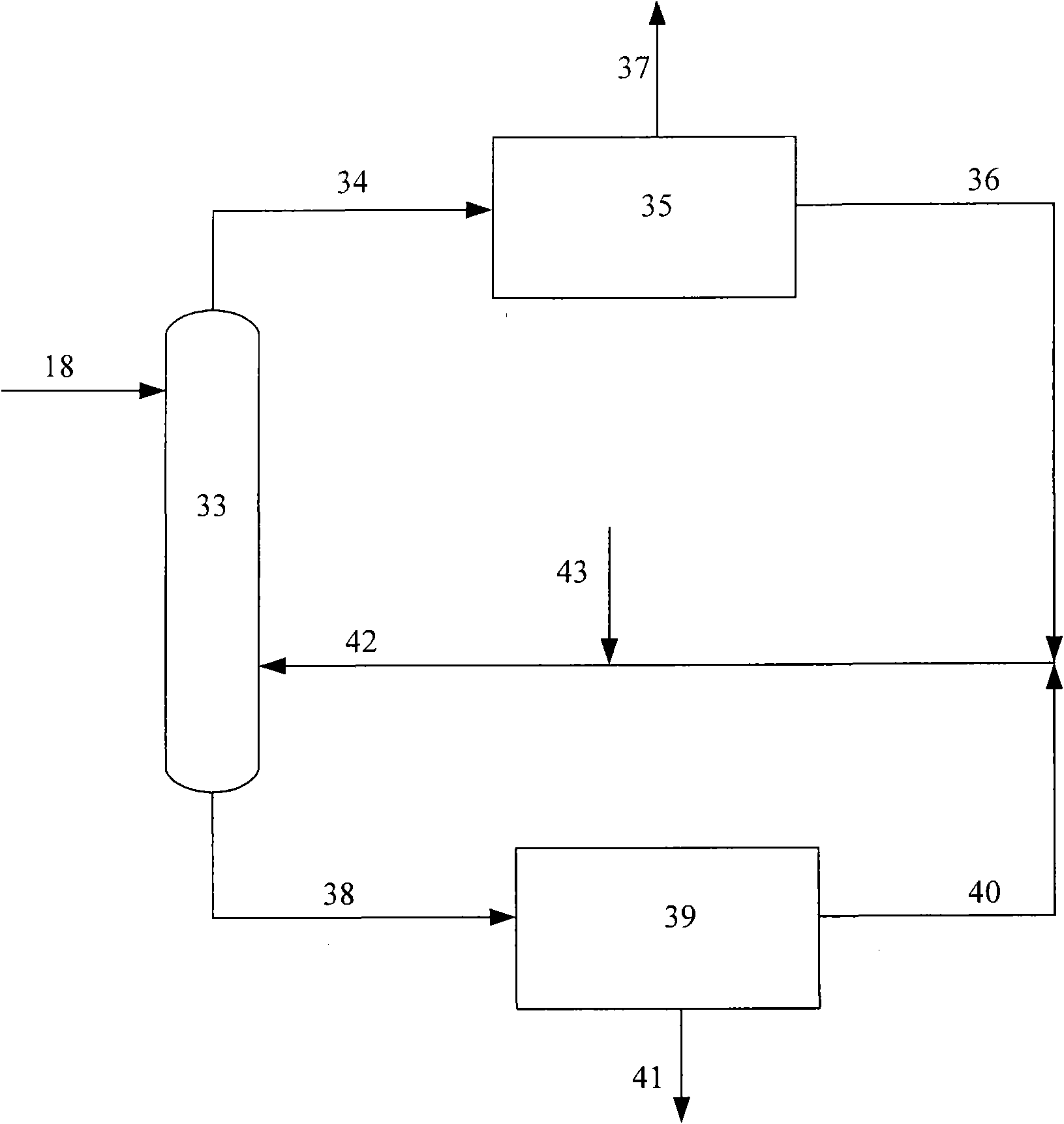 Method for more producing light oil by using hydrocarbon oil